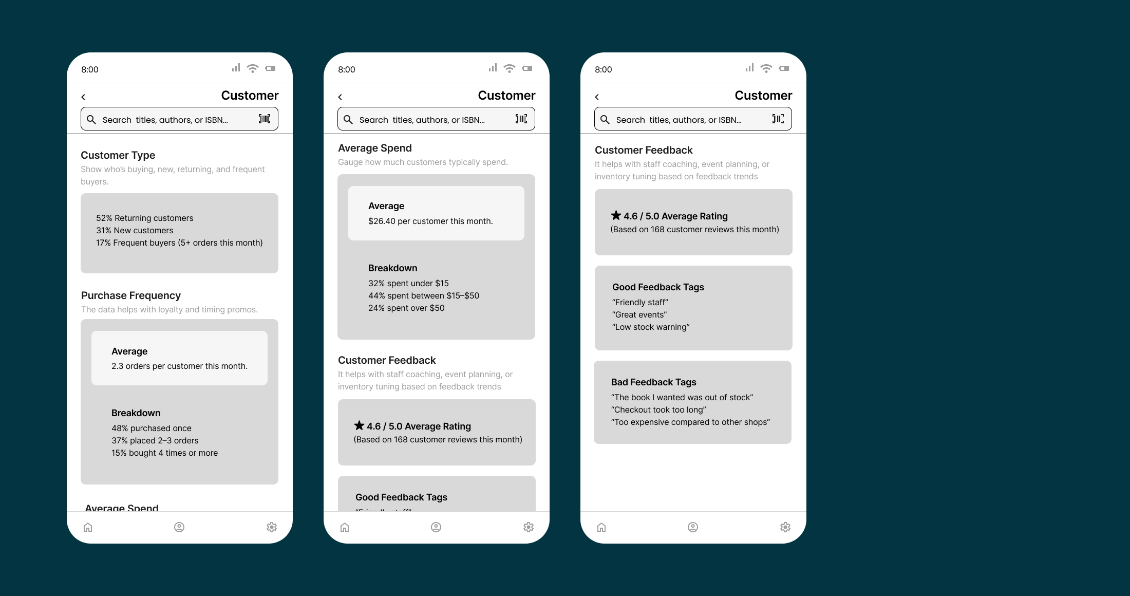 Customer Insights module