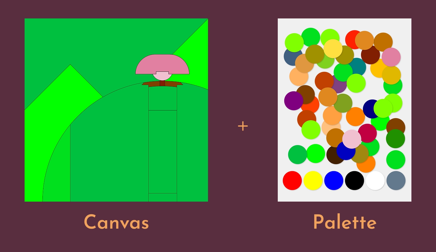 Layout and Architecture — SVG canvas on the left, p5.js palette on the right