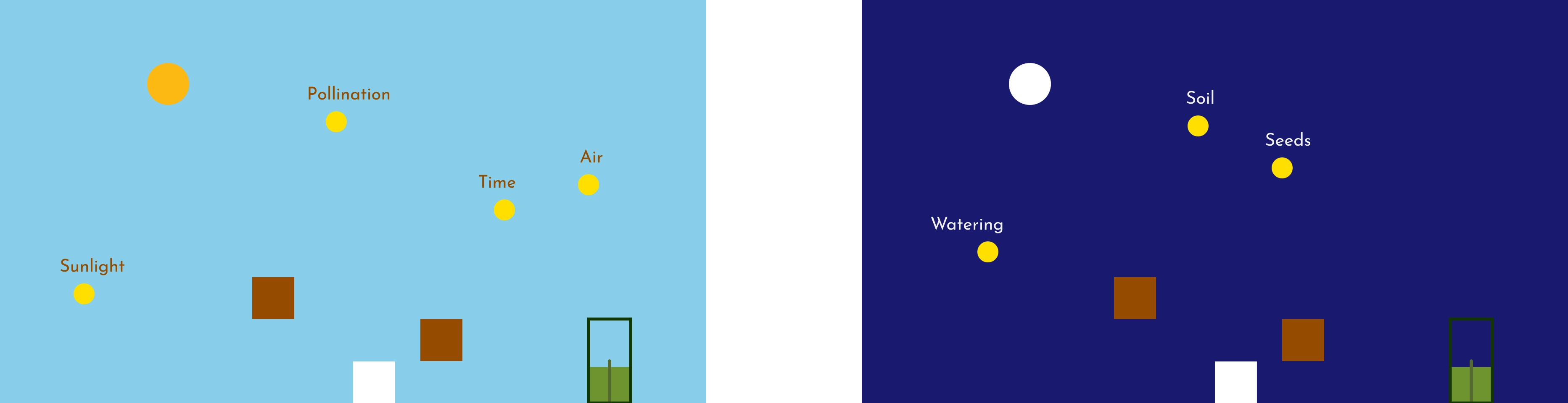 Day and night comparison — items visible in each world